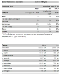 EAA - 500 г Зелене яблуко