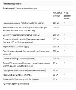 Total Cleanse Lymph - 60 капсул