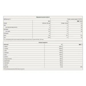EAA - 270 г манго