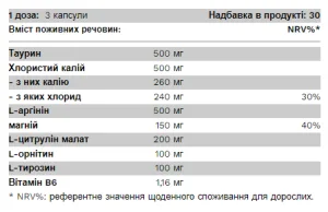 Endurance - 90 капсул
