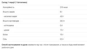 GoOn Crisp Bar - 24x50 г з арахісовою карамеллю