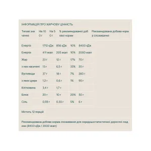 Protein Waffles - 12x50 г Кориця