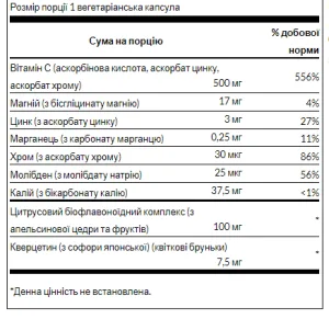 Vitamin C Complex with біофлавоноїдами - 60 капсул