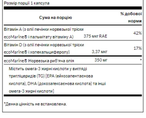 Norwegian Cod Liver Oil - 350 мг - 250 софтгелів