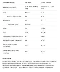 Vegan Pea Protein - 500 г ваніль