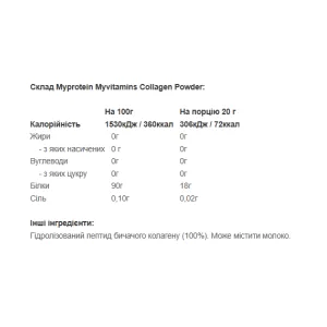 Collagen Powder - 600 г без смаку