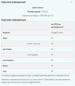 Flavdrops - 50 мл білий шоколад (до 09,26)