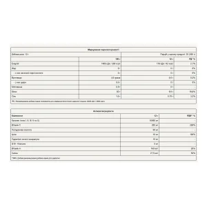 Collagold - 300 г Малина