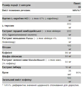 Fire - 60 капсул