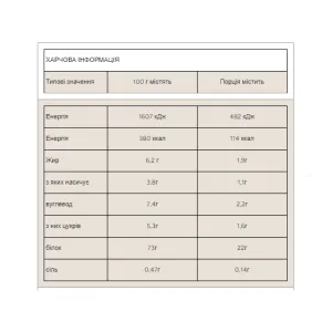 Impact Whey Protein - 1 кг Білий шоколад Новий покращений