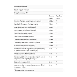 TotalCleanse Multisystem+ - 120 капсул