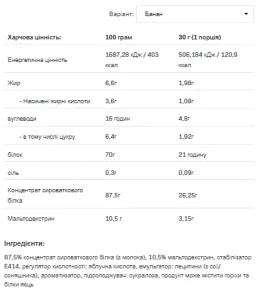 Whey Protein - 2,27 кг банан