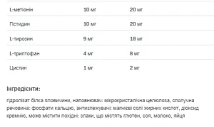 Beef Amino 2000 - 300 таблеток