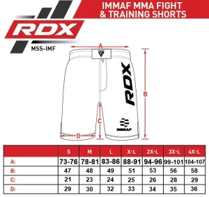 Шорти для MMA RDX MSS-IMF схвалені IMMAF Blue L
