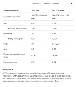 Whey Protein - 908 г Подвійний Шоколад