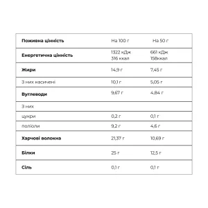 Crunch Bar - 12x50 г Папая