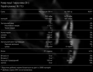 Nitro Whey - 910 г Полуниця