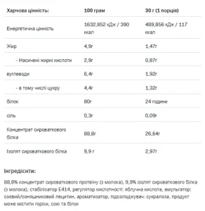 Ultra Whey - 908 г білий шоколад малина