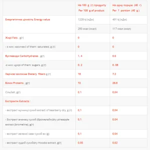 Femine Protein - 1 кг банан дика полуниця