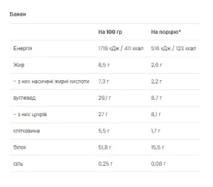 Protein Milkshake - 500 г банан (до 08,26)