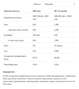 Whey Protein - 2,27 кг полуниця