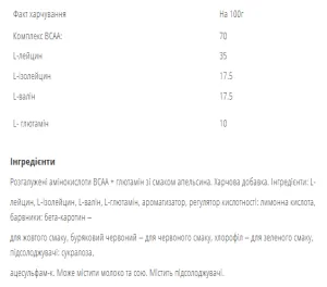 BCAA Recovery - 500 г Тропічний