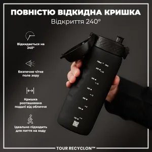 Пляшка для води ION8 750 мл. (ЕКО пляшка) BPA Free, Black