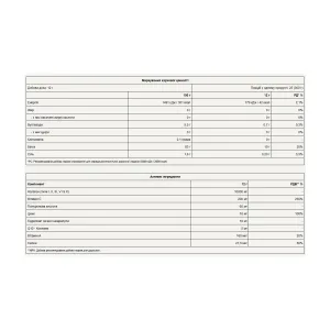 Collagold - 300 г зелене яблуко