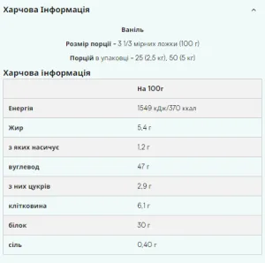 Impact Weight Gainer V2 - 2,5 кг ваніль