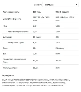 Whey Protein - 908 г Фісташковий крем