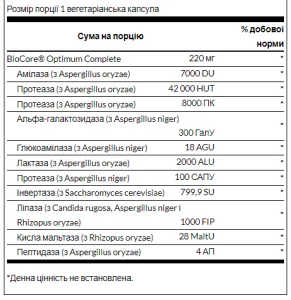 BioCor 90 капсул