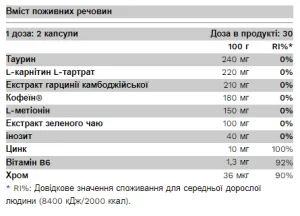 Top Form - 60 капсул