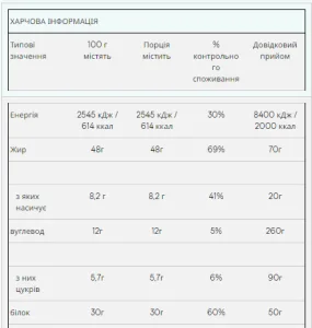 Peanut Butter Crunchy - 1 кг