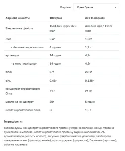 Whey Delicious - 700 г Крем брюле