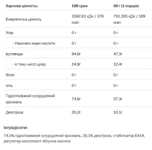 Carbo Multi max - 1 кг натуральний