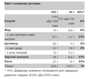 Gold bar - 18X45 г шоколадний трюфель апельсин