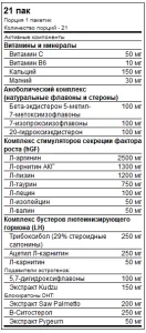 Animal M-Stak (EU) - 21 упаковка