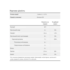 Psyllium Husk Powder - 5,44 кг