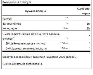 Omega-3 Fish Oil - 150 софтгель лимон