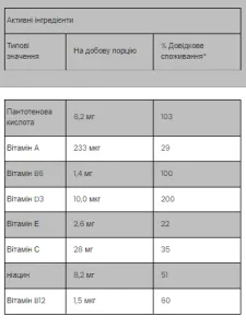 Kids Multivitamin - 30 жуйок полуниця універсальний