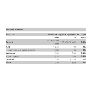Pumped Juice - 175 г Кислий манго