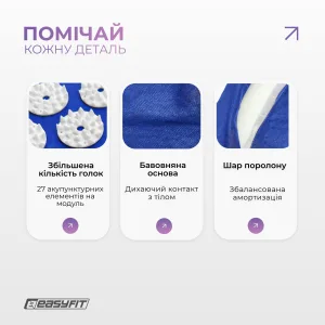 Масажний килимок EasyFit з подушкою (аплікатор кузнєцова) + чохол синій з білим