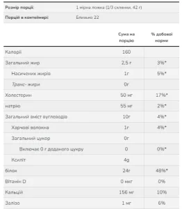 Whey Protein - 907 г Шоколад