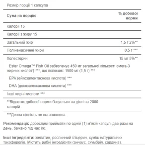 Omega-3 Fish Oil підвищеної сили 1500 мг (450 мг Active Omega-3) - 60 софтгель