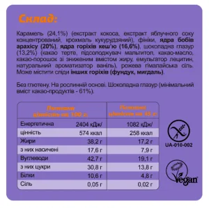 FIZI Guilty Pleasure Box - 10x45 г