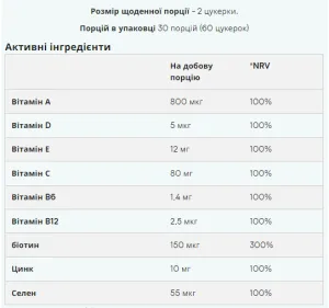 Hair Skin and Nails Gummies - 60 жуйок чорниця