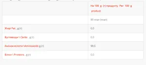 BCAA 2-1-1 - 500 г журавлина