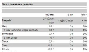 Syrup - 350 мл шоколад