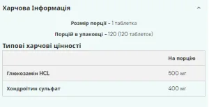 Glucosamine HCL Chondroitin 900 мг - 120 таблеток