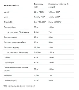 Sleep Pro - 90 капсул